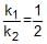 Solved Objective Problems: Chemical Kinetics | Chemistry Class 12 - NEET